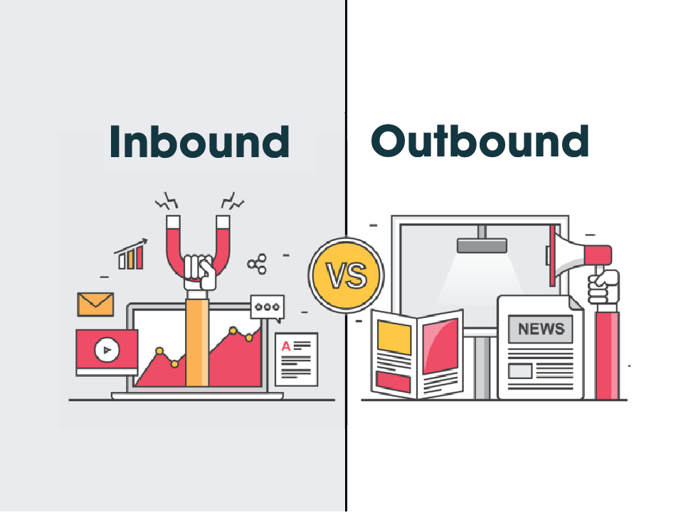 Sự khác nhau giữa Inbound Marketing với Outbound Marketing